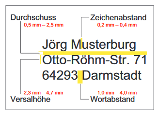 Grafik mit typografischen Vorgaben für maschinenlesbare Adressen: Durchschuss, Zeichenabstand, Versalhöhe und Wortabstand anhand des Beispiels ‚Jörg Musterburg, Otto-Röhm-Str. 71, 64293 Darmstadt‘.